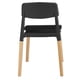thumbnail image 3 of SET 2 SILLAS DE COMEDOR PANDY NEGRO, 3 of 3