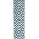 thumbnail image 1 of Alfombra Pasillo Kashan King Azul 66 X 430 Cm, 1 of 5