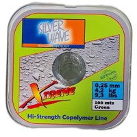 Silver Wave - Nylon Transparente Verde 0,25Mm Bobina 100Mts -