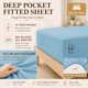 thumbnail image 5 of Juego de ropa de cama CozyLux Queen 7 piezas – Azul Aqua, 5 of 9