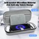 thumbnail image 4 of Estuche de transporte VZNEK para PlayStation Portal, gris, EVA, 4 of 8