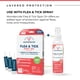 thumbnail image 5 of Tratamiento Spot On Para Gatos Contra Pulgas Y Garrapatas Natural Peppermint 3 Tubos, 5 of 7