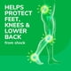 thumbnail image 5 of Plantillas multiusos Dr. Scholl's Sport & Fitness para hombre, 5 of 6