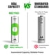 thumbnail image 3 of Pilas AA RECYKO 2000 mAh 8 unidades recargables, 3 of 8