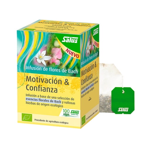Inf. Orgánica, Motivación & Confianza, 15 bol.