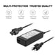 thumbnail image 3 of Adaptador de Corriente BTF-LIGHTING DC12V 5A 60W AC100-240V, 3 of 6