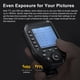 thumbnail image 5 of Disparador De Flash Xproii s Para Sony Con Bluetooth Inalámbrico, 5 of 7