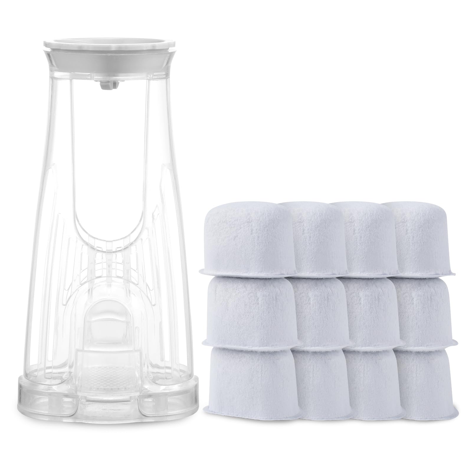 Revorit - Filtro De Agua De Repuesto Para Cafetera Keurig 2.0 K-Duo