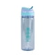 thumbnail image 2 of Botella plastica con boquilla 760ml , color surtido 1 un, 2 of 6