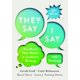 thumbnail image 1 of Libro W. W. Norton & Company: They Say / I Say con Lecturas, 1 of 1