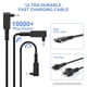 thumbnail image 3 of Cargador para laptop Gasmocs 65W 19V 3.42A para Acer Aspire 5, 3 of 4