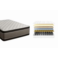 Vitelio - Colchon Plaza Y Media Doble Pilow 28Cm