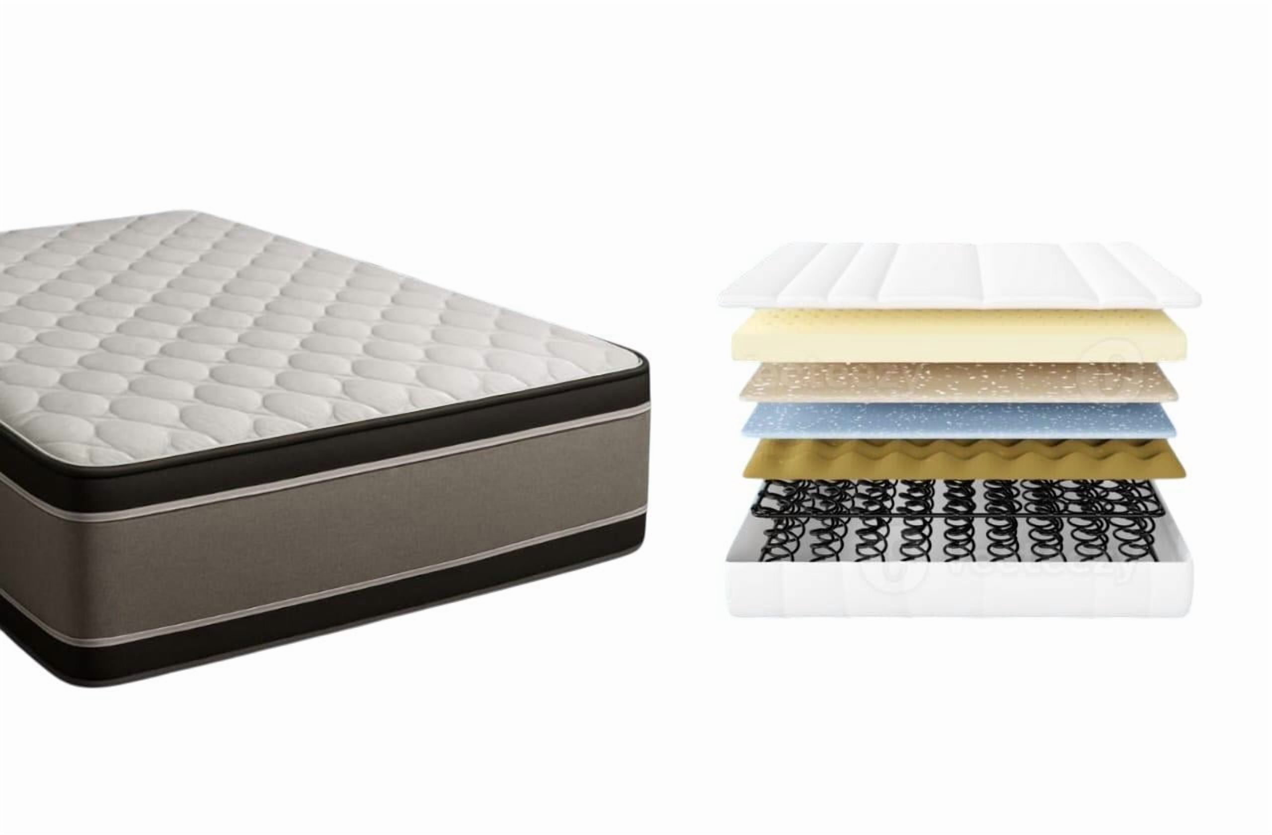 Vitelio - Colchon Plaza Y Media Doble Pilow 28Cm