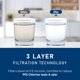 thumbnail image 4 of Filtro de agua de repuesto TEEHAY EPTWFU01 para Frigidaire, 4 of 9