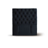 Latam Home - Respaldo Florencia Tela Negro 1 1/2 Pza