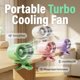 thumbnail image 2 of Ventilador clip coche aire acondicionado USB recargable LED 360° rotación coche oficina camping, 2 of 8