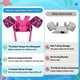 thumbnail image 2 of Flotadores de Brazos MoKo 9‑23 kg para Niños – Alas de Agua para Piscina, 2 of 5