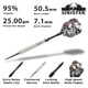 thumbnail image 2 of Juego de dardos Viper Sinister con punta de acero tungsteno, 25 g, con funda, 2 of 9