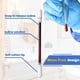 thumbnail image 3 of Solución de povidona yodada al 10% de Swabs FRONTLINE, 50 unidades, 3 of 9