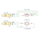 thumbnail image 5 of Cables: interfaz de modos digitales móviles Digirig Yaesu FT-8xx, 5 of 7