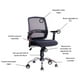 thumbnail image 2 of Silla Ergonómica Cubo, 2 of 6