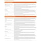thumbnail image 4 of Punto de Acceso Inalámbrico Sonicwall SonicWave 621 Multi-Gigabit, 4 of 7
