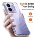 thumbnail image 4 of Carcasa Transparente Para Xiaomi Poco M7 Pro 5g, 4 of 4
