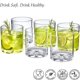 thumbnail image 4 of Vaso de Bebida Amazing Abby 340 ml (Pack de 6) Libre de BPA, 4 of 5