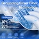 thumbnail image 2 of Grounding Sheets Queen Size 10% Fibra De Plata Pura, 2 of 9