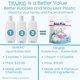 thumbnail image 3 of TruKid Bubble Podz Baño de Burbujas 24 piezas aroma a chicle, 3 of 9