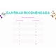 thumbnail image 2 of Pro Plan Veterinary Diets Canine CC Cardiocare 7.5 Kg, 2 of 2
