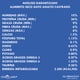 thumbnail image 5 of Alimento Seco Gato Castrado Gerolamo Superfoods 2.7kg, 5 of 5