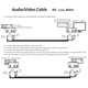 thumbnail image 5 of Cable compuesto de audio/vídeo GE 23216, 1,8 m, 3 machos a 3 machos, 5 of 7