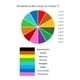 thumbnail image 4 of Anillo del humor cambia color con temperatura talla 6, 4 of 5
