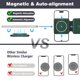 thumbnail image 3 of Cargador inalámbrico Iseyyox 3 en 1 para iPhone con soporte plegable, 3 of 6