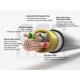 thumbnail image 5 of Auriculares Comm Gear Supply Kit IFB de 3,5 mm, 5 of 6