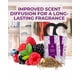 thumbnail image 2 of Ambientador Perfa Berry Pack de 12 para armario, 2 of 7