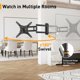 thumbnail image 4 of Soporte de Pared para TV Perlegear 32-65" de Movimiento Completo 400x400 mm, 4 of 7