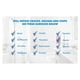 thumbnail image 4 of Kit de reparación para bañeras y duchas – Gelcoat Products – Color Biscuit, 4 of 6