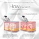 thumbnail image 5 of Rodillo de estiramiento facial Project E Beauty Galvanic Wireless, 5 of 9