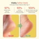 thumbnail image 4 of Calcetines Hidratantes Para Dormir Con Vitamina E Y Aceite De Oliva, 4 of 8