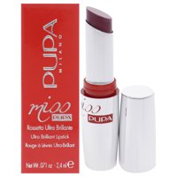 Lápiz Labial Pupa Milano Ultrabrillante Cenicienta