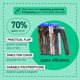 thumbnail image 3 of Funda protectora para discos Blu-Ray Tarifold DJOIS, paquete de 50, 3 of 5