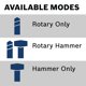 thumbnail image 5 of Martillo perforador Bosch GBH18V-28CN, 18 V, sin escobillas, 2.6 pies - Lbs., 5 of 9