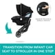 thumbnail image 2 of Sistema de autoasiento para bebé y carriola Evenflo Shyft DualRide, 2 of 6