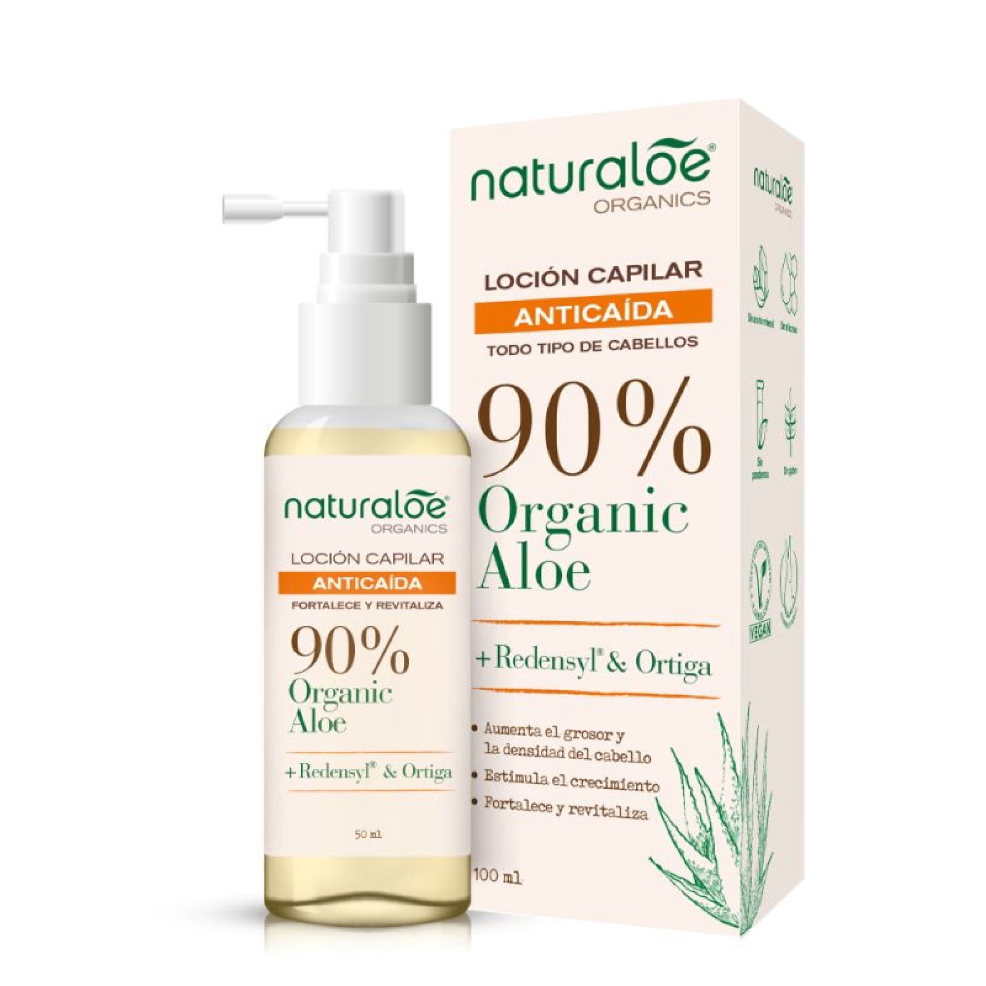 Loción Naturaloe Capilar Anticaida