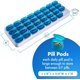 thumbnail image 4 of Organizador de Pastillas Mensual MEDca de 31 Días, Compartimentos Portátiles de Medicamentos (Pack de 2), 4 of 9