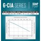 thumbnail image 3 of Bomba de sumidero sumergible Little Giant 6-CIA 115V 1/3HP 2760GPH, 3 of 7