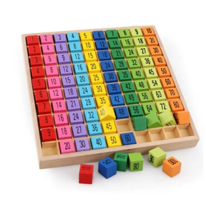 Genérico - Set 2 Tabla Multiplicar Juguete Didáctico