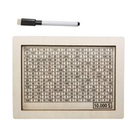 Bothyi - Hucha De Madera Con Mostrador Con Números Para Niños, Niñas Y Niños, 10000Usd